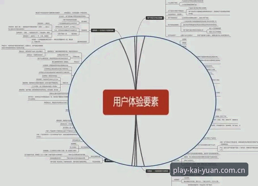 5大维度解析开元棋盘娱乐平台核心功能：从登录到竞技的全流程体验